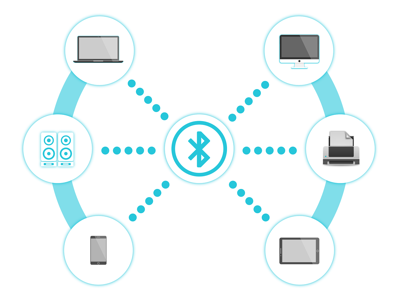 bluetooth 1690677 1280